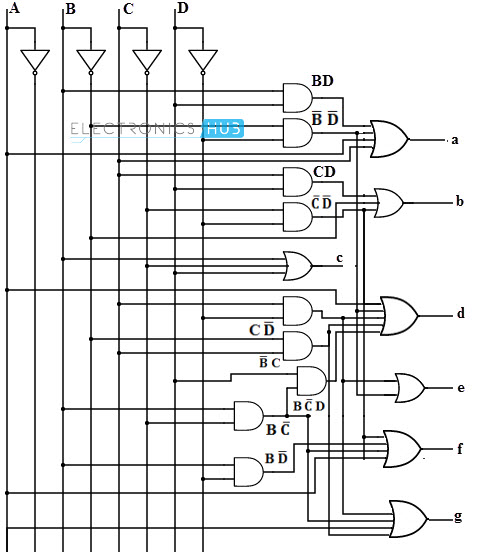 BCD到7段解码器设计使用基本门