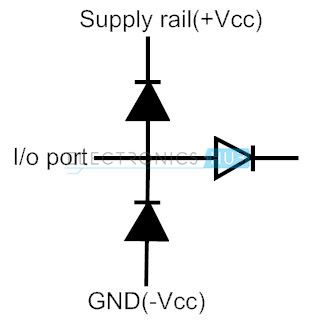 2.数据线连接在两个信号二极管的连接处，串联连接