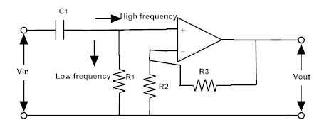 图：高电压增益的主动高通滤波器