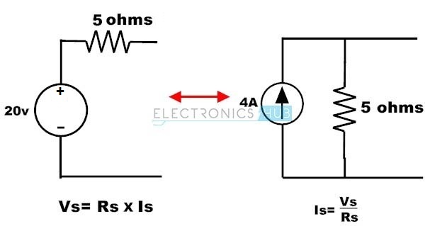 5.转换电压源到电流源的例子