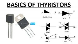 Thryristor基础知识特色图像