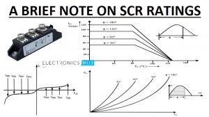 SCR评分特色图像
