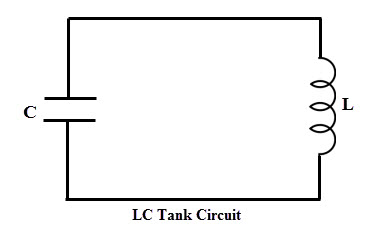 LC坦克电路