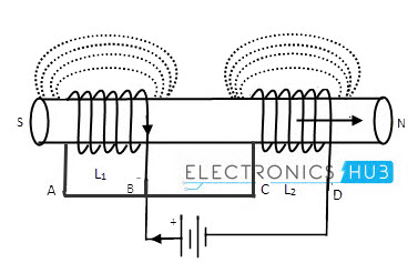 串联差分耦合电感