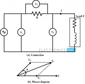 三电压表法