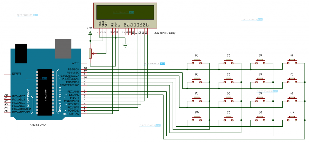 Arduino计算器电路