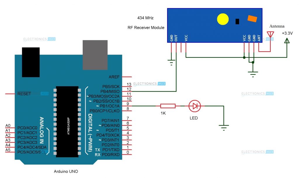 Arduino射频接收电路