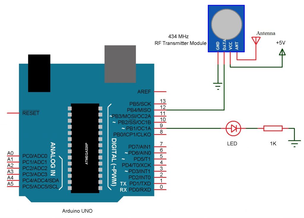 Arduino射频发射电路