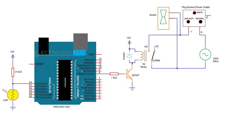 Arduino控制电源插座电路图