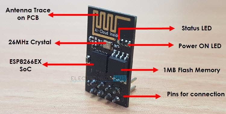 ESP8266 Arduino