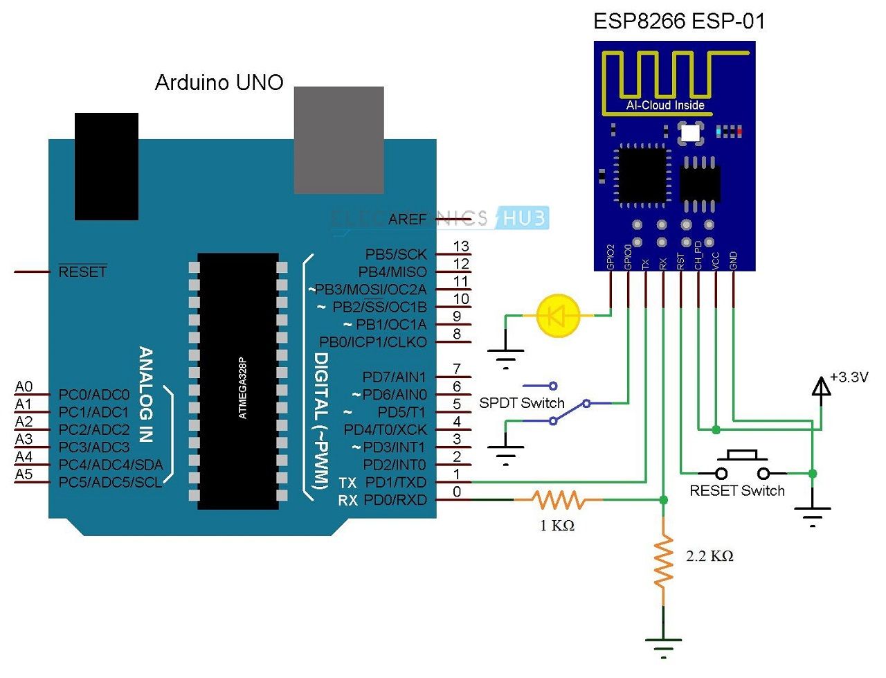 ESP8266 Arduino图片3_1