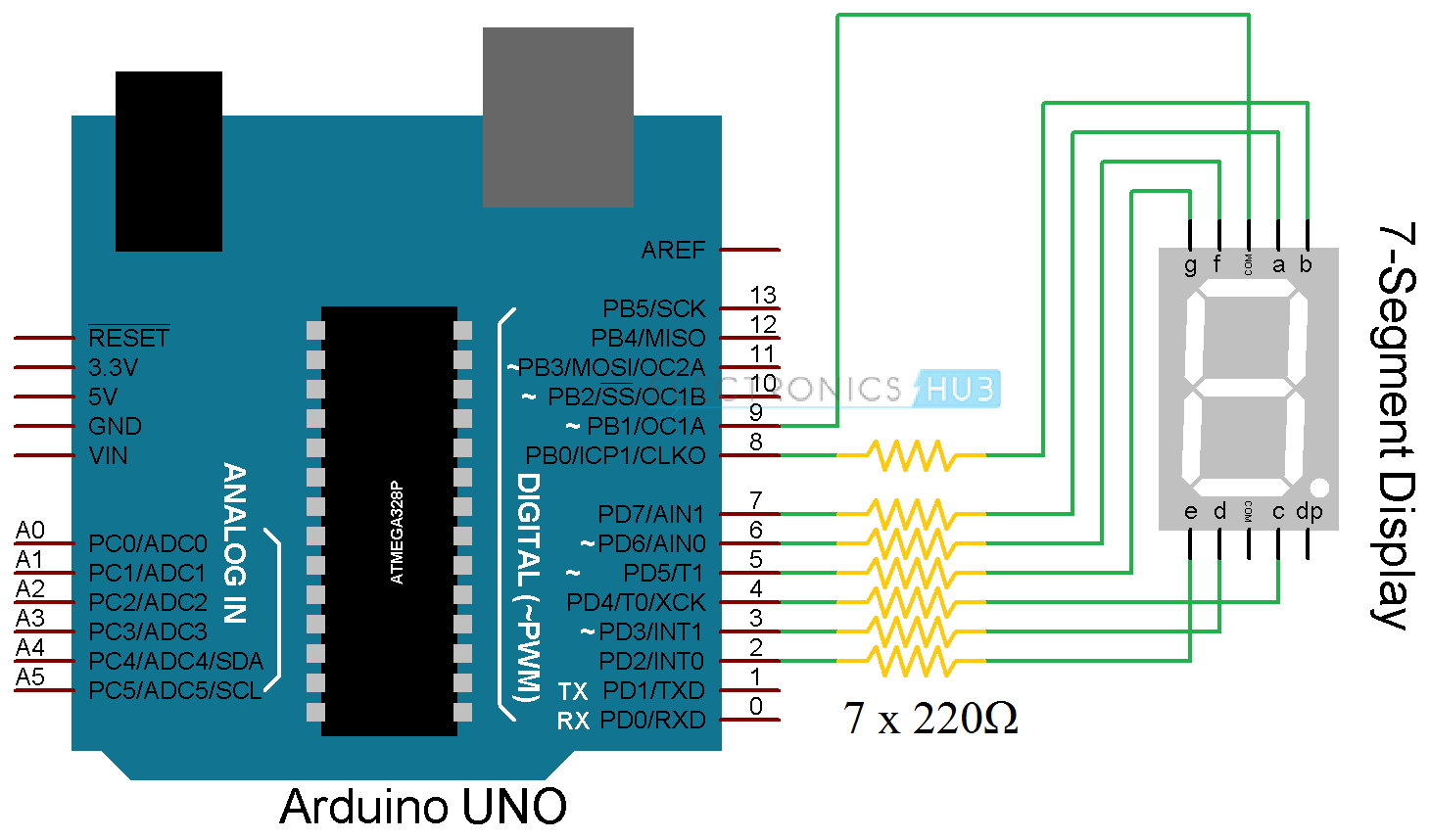 Arduino 7分段显示接口电路