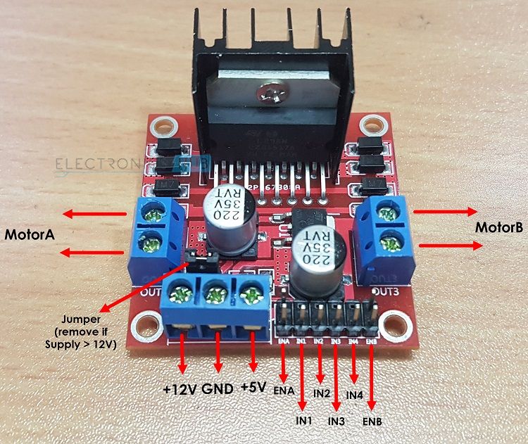 Arduino DC电机控制使用L298N电动机驱动器模块销
