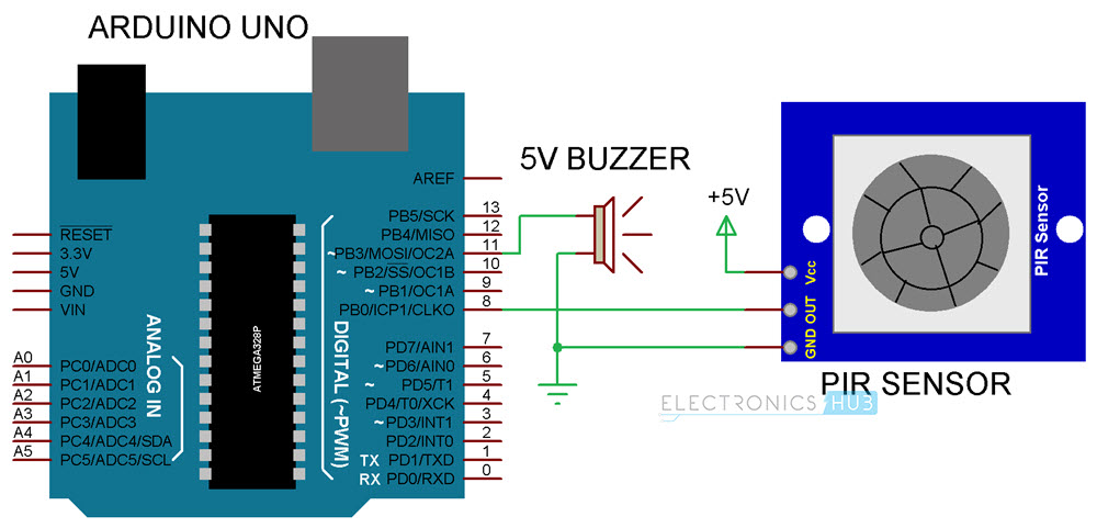 Arduino PIR传感器教程电路图
