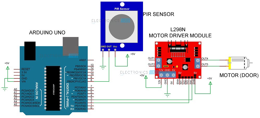 使用Arduino和PIR传感器的自动开门器电路图