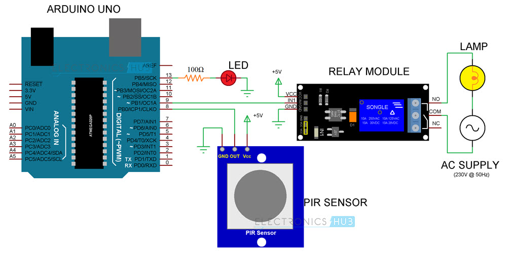 使用Arduino和PIR传感器的自动房间灯电路图