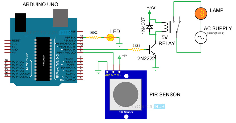 使用Arduino和PIR传感器的自动房间灯电路图2