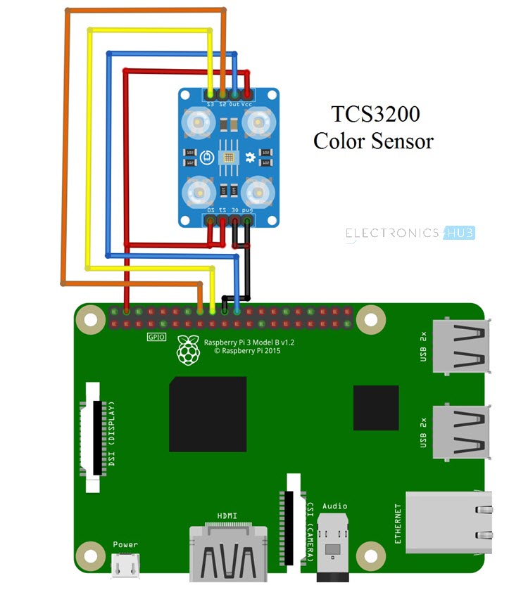 Raspberry Pi颜色传感器TCS3200接口电路图