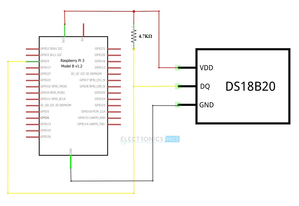 树莓派DS18B20温度传感器接线