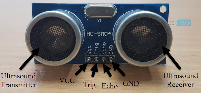 覆盆子PI超声波传感器接口HC-SR04