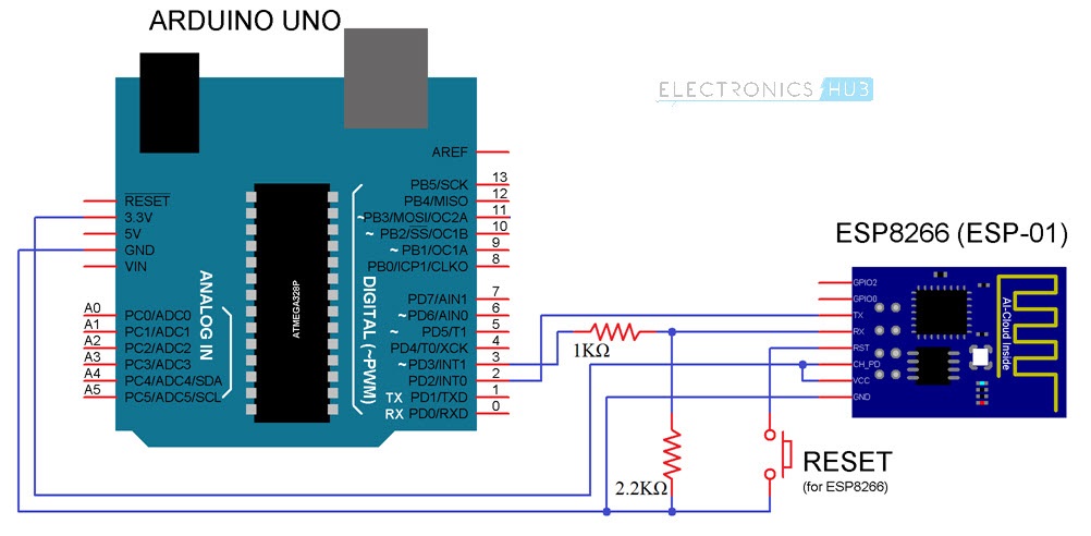 将ESP8266连接到Things pakeak arduino电路