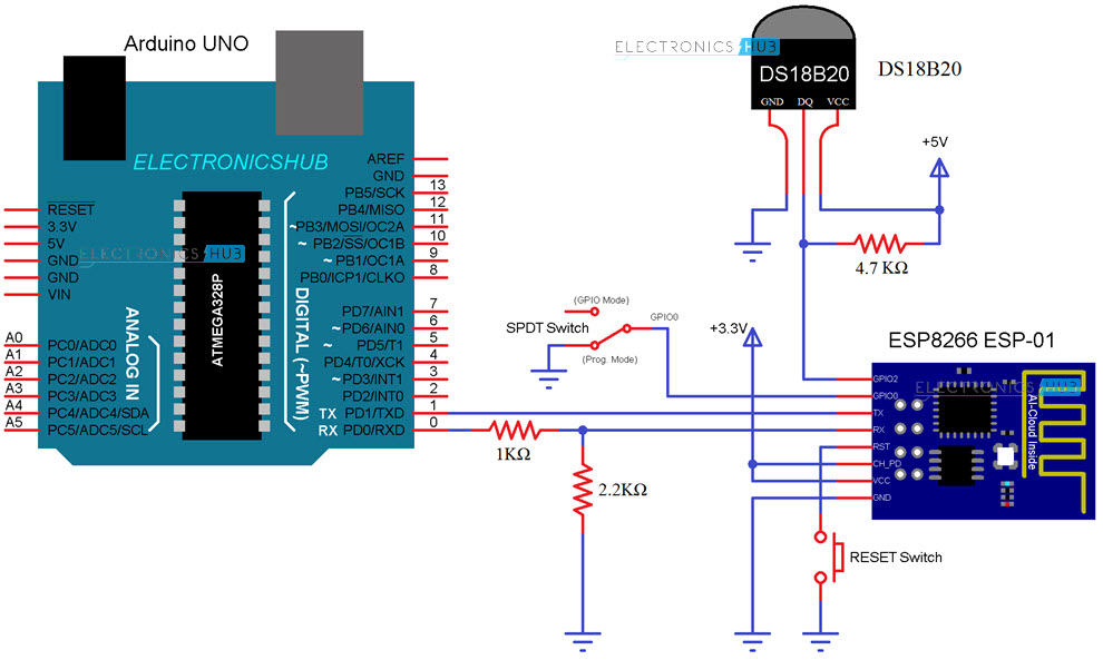 DS18B20温度传感器与ESP8266和ThingSepeak电路图