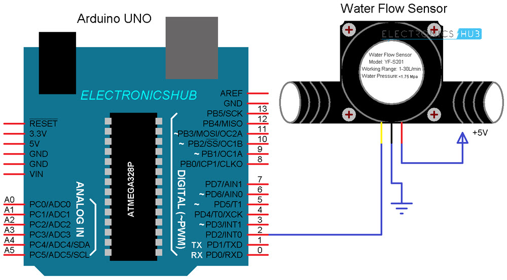 Arduino水流量传感器教程电路图