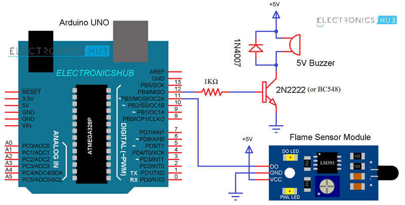 Arduino火焰传感器界面电路图