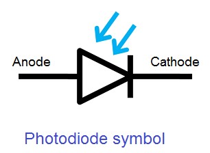 光电二极管符号