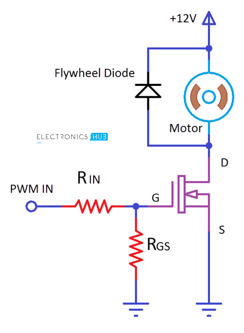 MOSFET作为开关电机控制