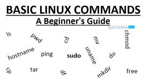 基本的Linux命令特色形象
