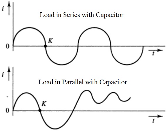 Class-A-Current-Load-in-Series-Parallel