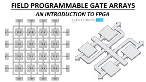 FPGA特色图像简介