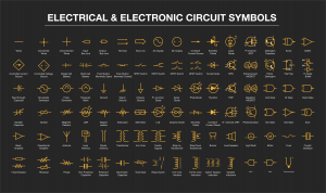 电子和电符号