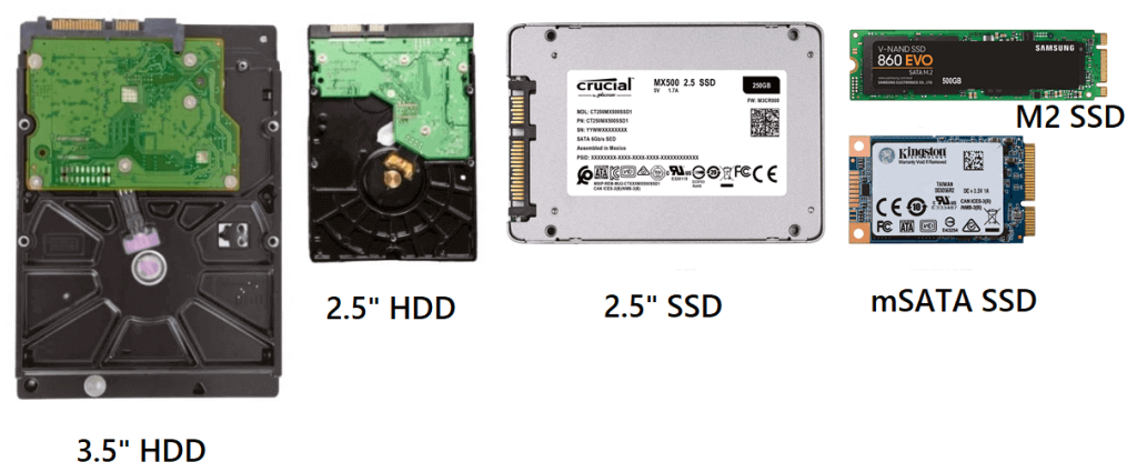 SSD与HDD的外形系数