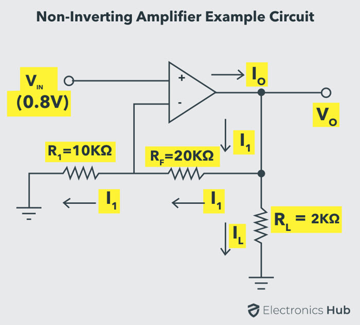 Non-Inverting-Operational-Amplifier-Example