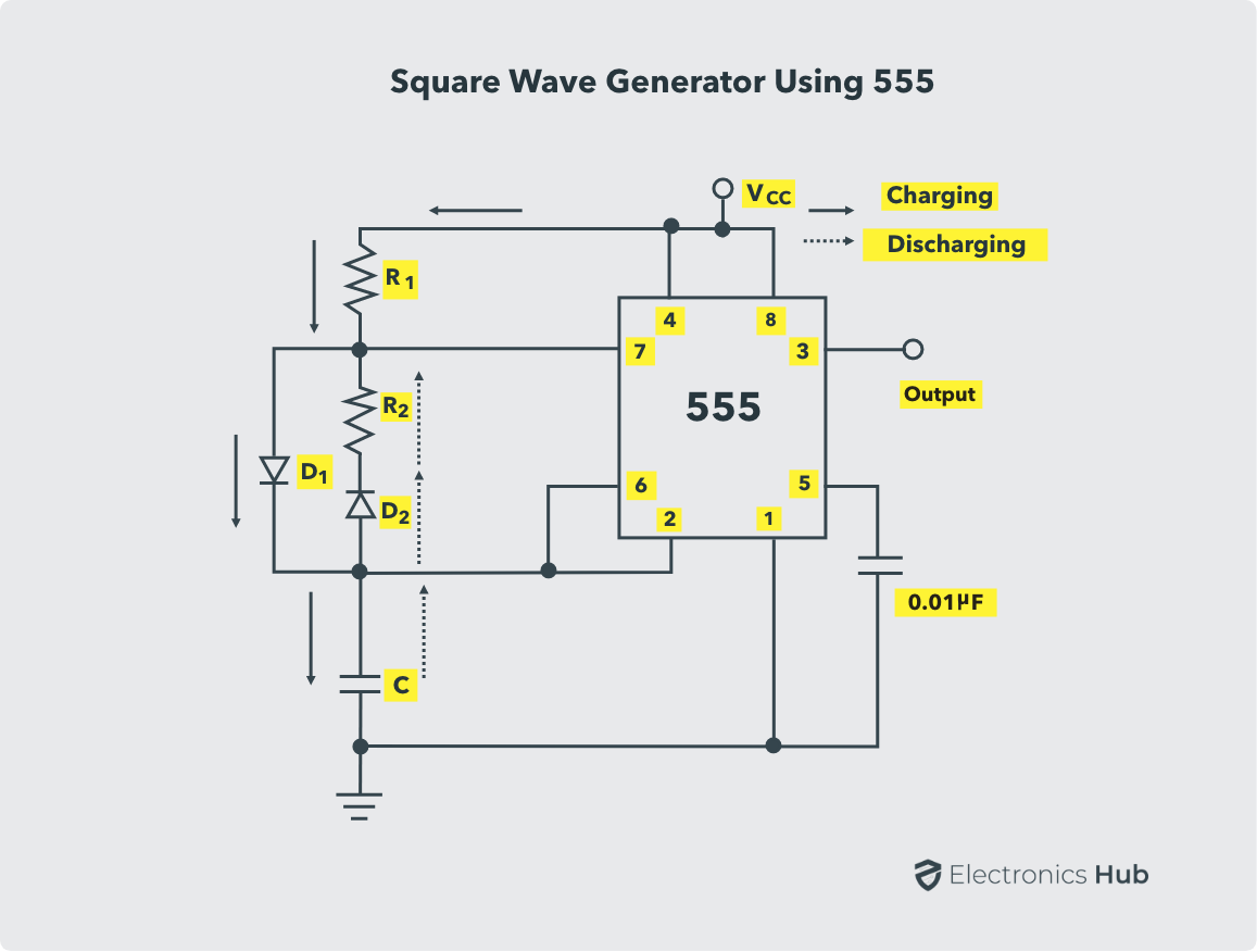 SquareWave发生器使用555令人难度的模式