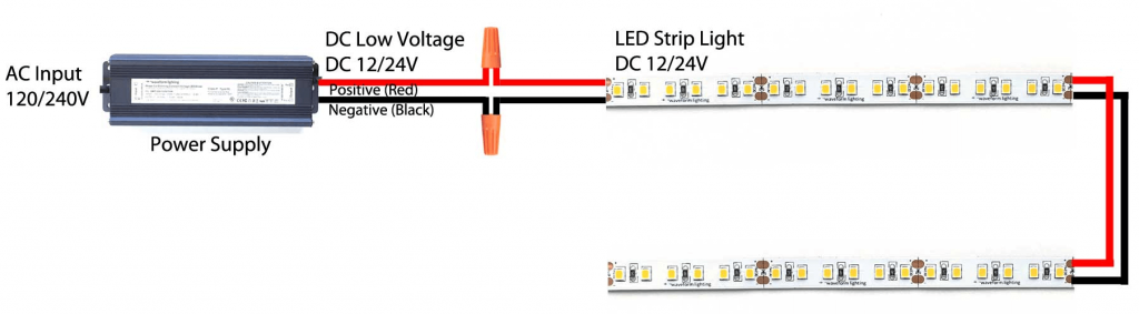 LED条形灯串联连接