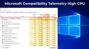 微软兼容性遥测高CPU