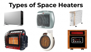空间加热器的类型