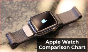Apple Watch比较图表