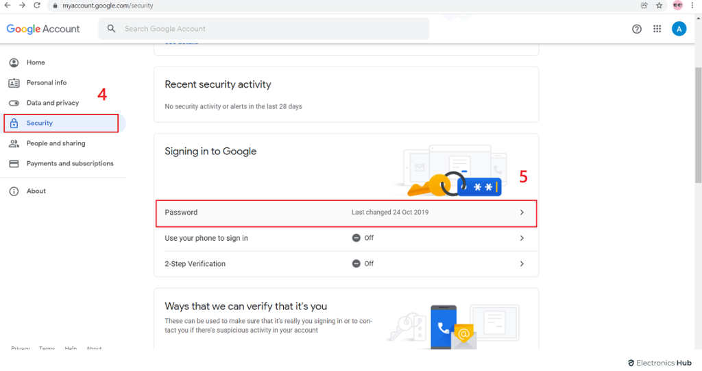 Google帐户的安全密码