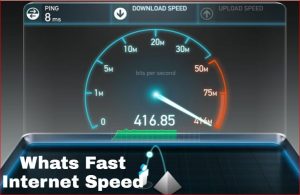 互联网的速度