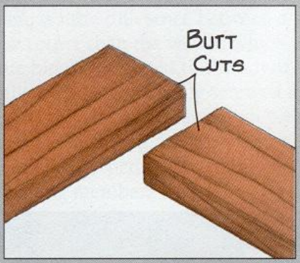 木接头类型类型